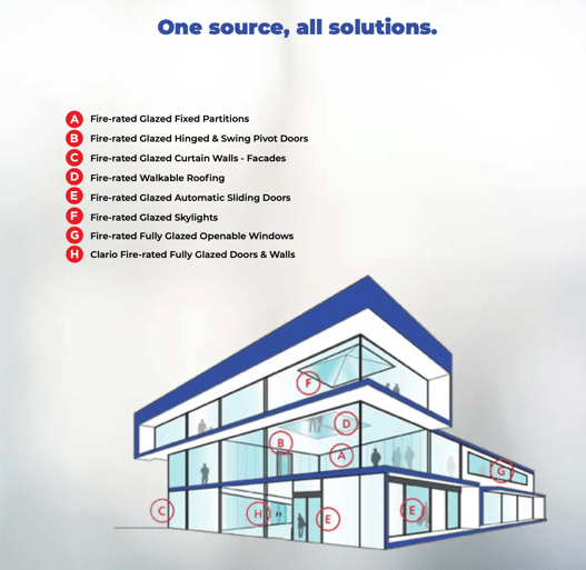 Fire Rated Safety Glass