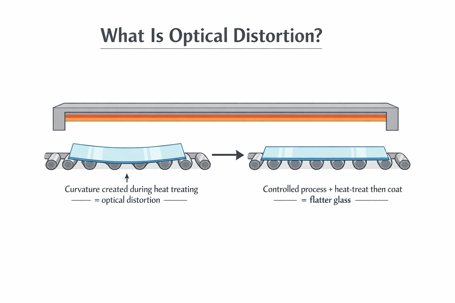 ig_0b8e1e8ca03face3016989c577bf548194a9391fee264973c5