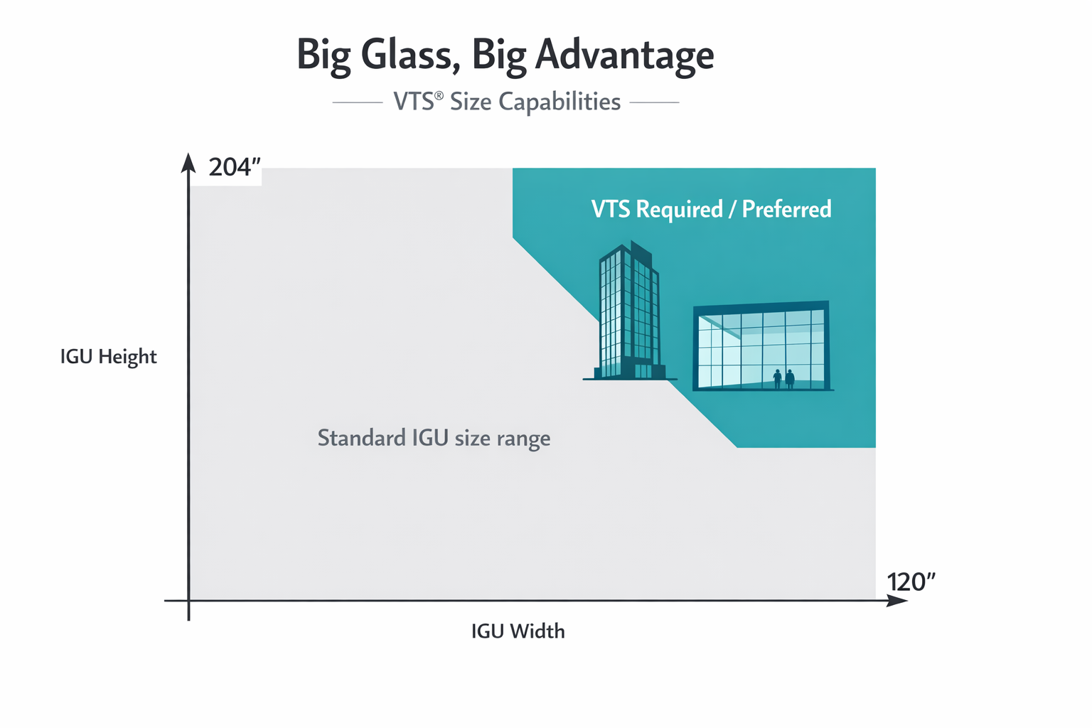ig_0dae485676811a2801698a0e59419c8196bc5f14c9a3c3bca0